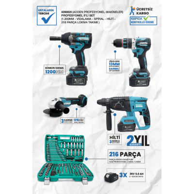ADDEN ADN0028 216 Parça Lokma Takımı - 5 Makineli Profesyonel Şarjlı Set
